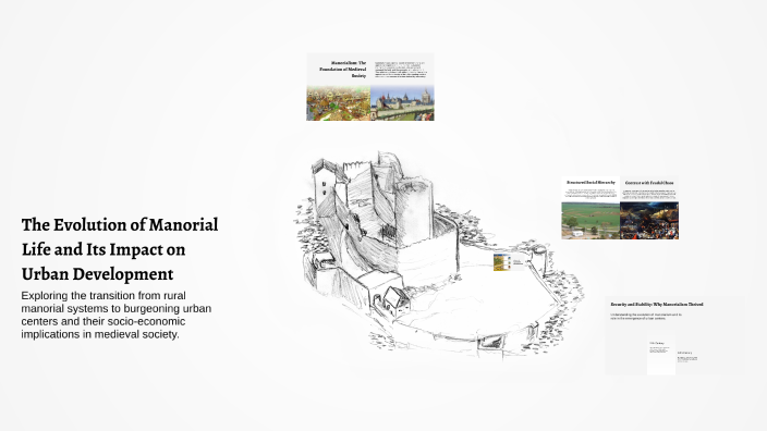 The Evolution of Manorial Life and Its Impact on Urban Development by ...