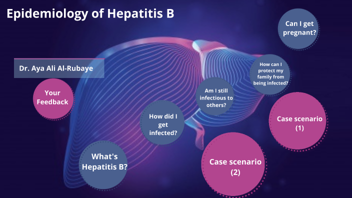 Epidemiology of Hepatitis B by Aya Al-Rubaye on Prezi