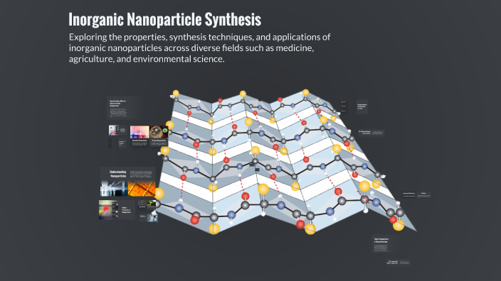 Inorganic Nanoparticle Synthesis by Alyana Ashir on Prezi
