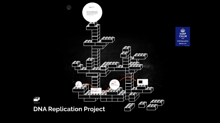 DNA Replication Project by Jeremiah Johnson on Prezi