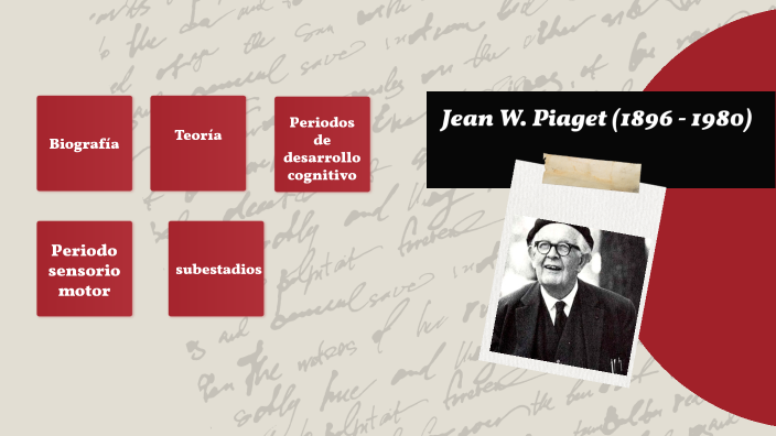 Jean Piaget by daiana costa on Prezi