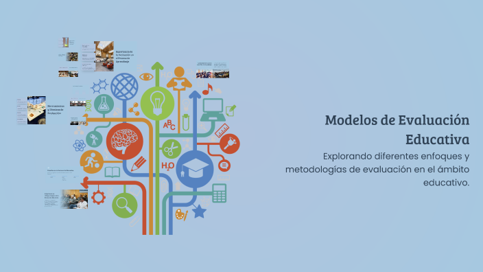 Modelos de Evaluación Educativa by TIBISAY MILENE LAMUS DE RODRÍGUEZ on ...