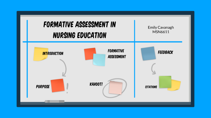 formative assessment in nursing education