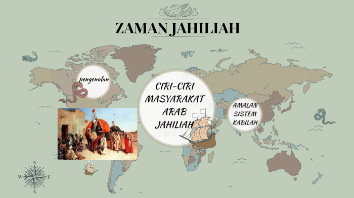 Zaman Jahiliah By Siti Nurfaqihah