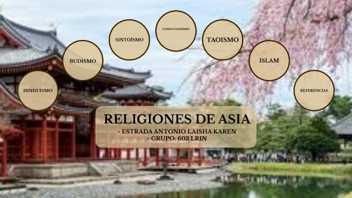 RELIGIONES DE ASIA by Estrada Antonio Laisha Karen on Prezi