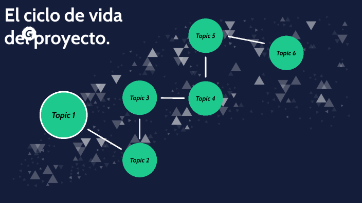 El ciclo de vida del proyecto. by Anthony Jordan Anchundia Anchundia on ...
