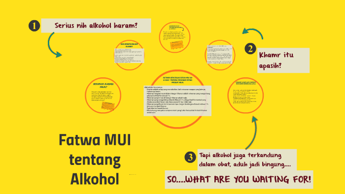 FATWA MUI tentang ALKOHOL - PERSAGI Bandung