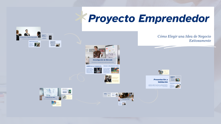 Proyecto Emprendedor by Eduardo Garcia on Prezi