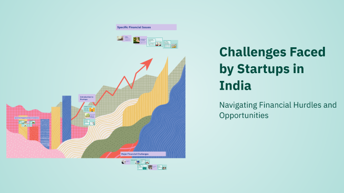 Challenges Faced by Startups in India by JOEL ABHINAV on Prezi