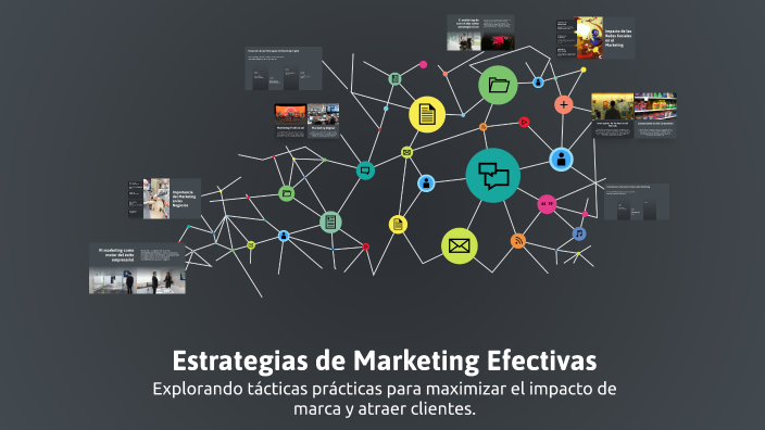 Estrategias de Marketing Efectivas by Diana Rodríguez on Prezi