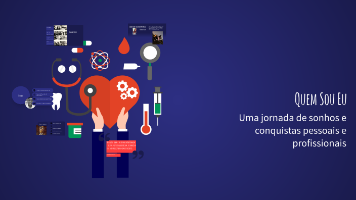 Quem Sou Eu by Mariana Miranda Rodovalho on Prezi
