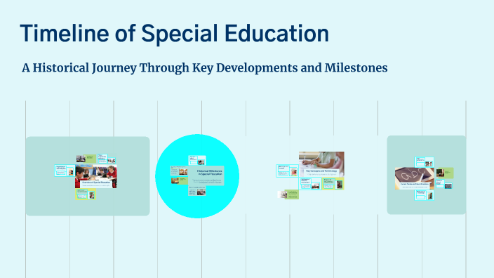 Timeline of Special Education by Natalie Jones on Prezi