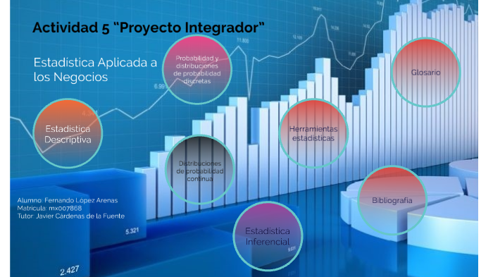 Estadística Aplicada A Los Negocios By Fernando López On Prezi