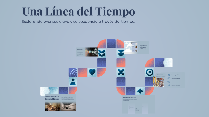Una Línea del Tiempo by Frida Castro on Prezi