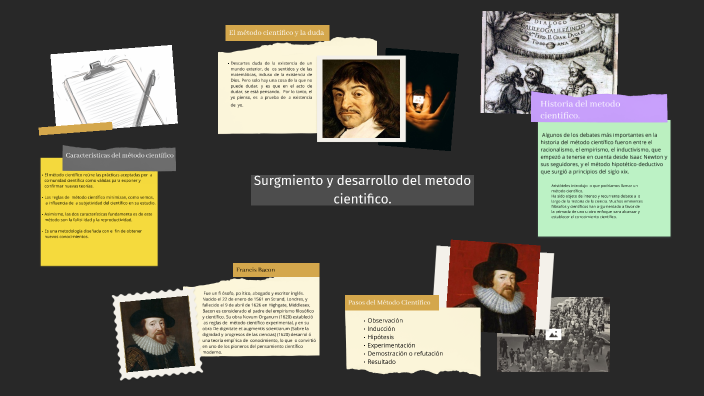 surgimiento y desarrollo del método científico by Andrea Madrid on Prezi