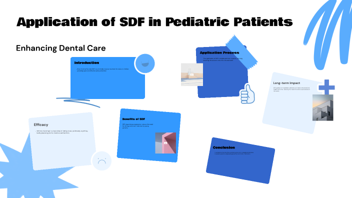 Application of SDF in Pediatric Patients by mohammed hamdan on Prezi