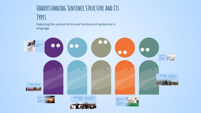 Understanding Sentence Structure and Its Types by subham gupta on Prezi