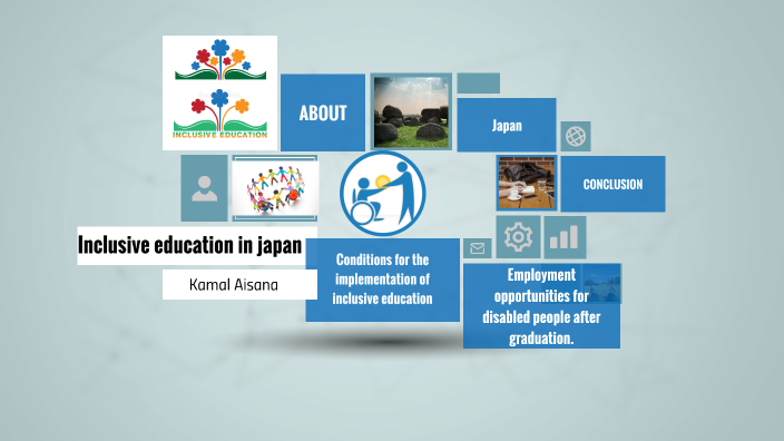 Inclusive Education In Japan By Айсана Камал On Prezi