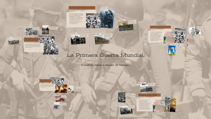 La Primera Guerra Mundial by DAN GARCIA on Prezi