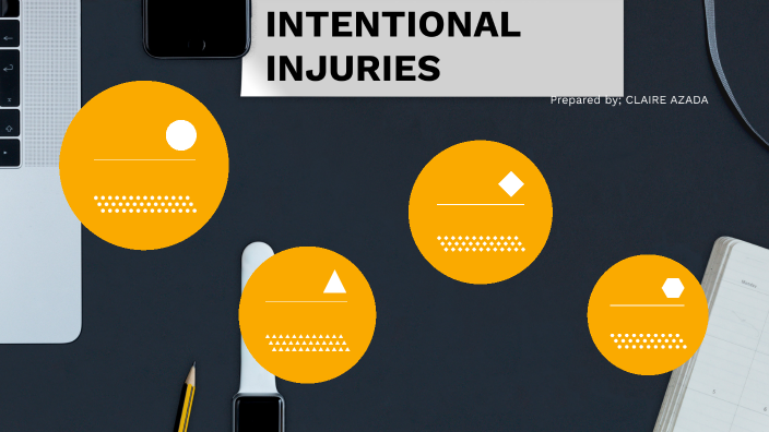 INTENTIONAL INJURIES by CA Almediere on Prezi