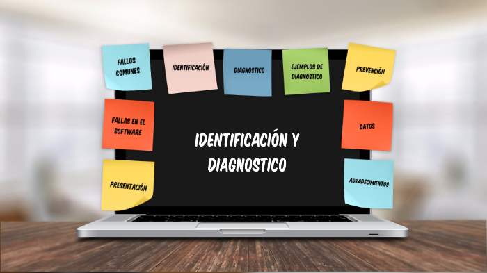 Identificación Y Diagnostico De Un Software Dañado By Alexis Francisc Salcedo Serafio On Prezi 0046