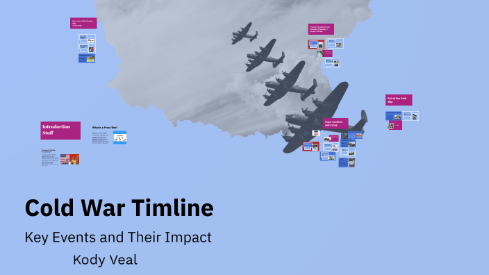 Timeline of the Cold War by Kody Veal on Prezi