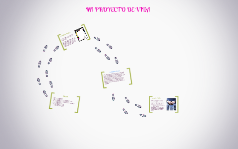 MI PROYECTO DE VIDA by natalie villarreal on Prezi