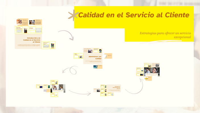 Calidad en el Servicio al Cliente by carlos perez on Prezi