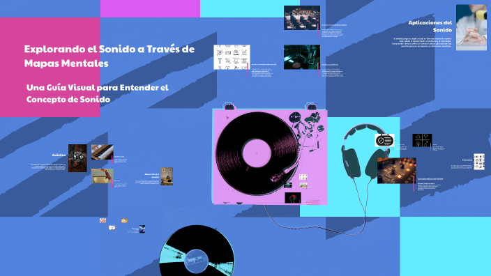 Explorando el Sonido a Través de Mapas Mentales by Jaider Pérez on Prezi
