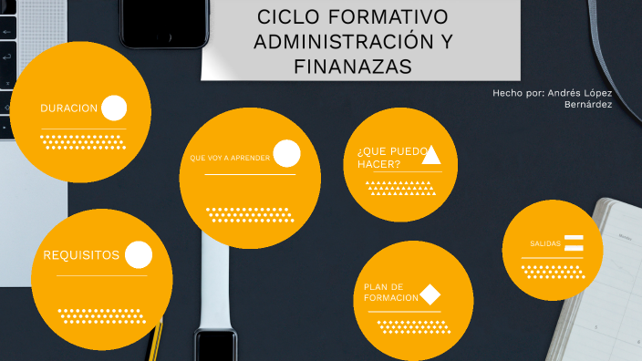 CICLO FORMATIVO ADMINISTRACIÓN Y FINANZAS by RAUL ANDRES LOPEZ BERNARDEZ