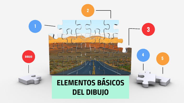 Elementos Básicos Del Dibujo By Felix Fernando Fiestas Bazalar On Prezi