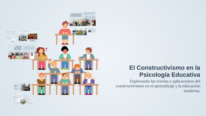 El Constructivismo en la Psicología Educativa by PROF.-LIZBETH JANET ...