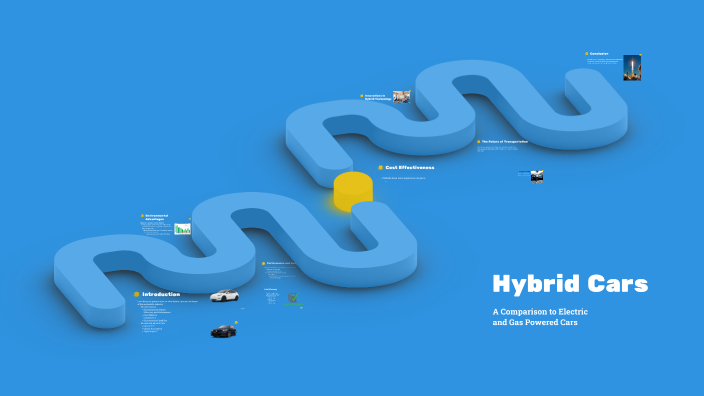 The Rise of Hybrid Cars by Dylan Navarro on Prezi