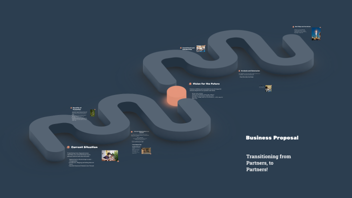 Business Proposal by Francois Bernard on Prezi
