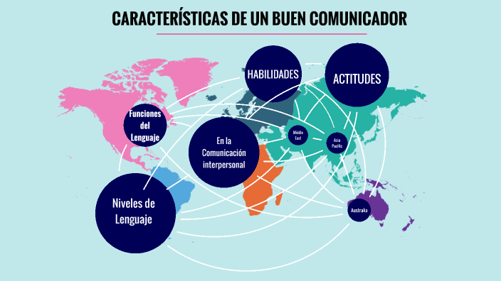 Características De Un Buen Comunicador By Adriana Jaén On Prezi 7820