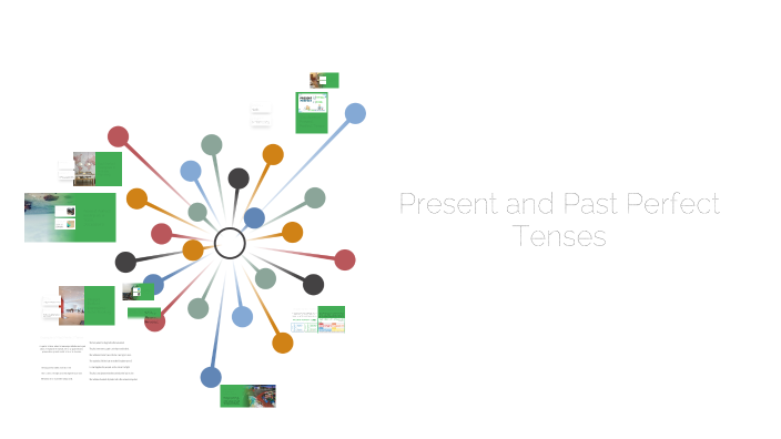 Understanding Present and Past Perfect Tenses by anais cabezon on Prezi