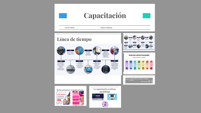 Capacitación by Capacitacion Telasist on Prezi