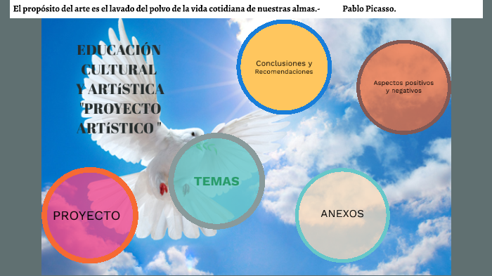 PROYECTO ARTÍSTICO by Sñrta Daya on Prezi