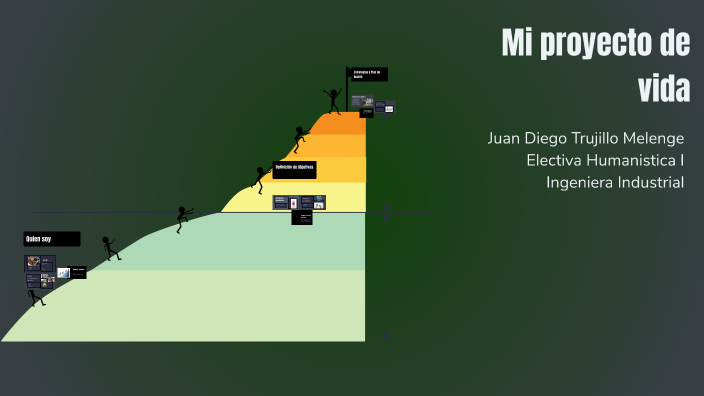 Mi proyecto de vida by Juan Diego Trujillo on Prezi
