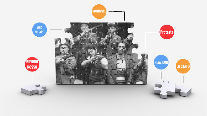 Il biennio rosso in Italia by Andrea Del Grosso on Prezi