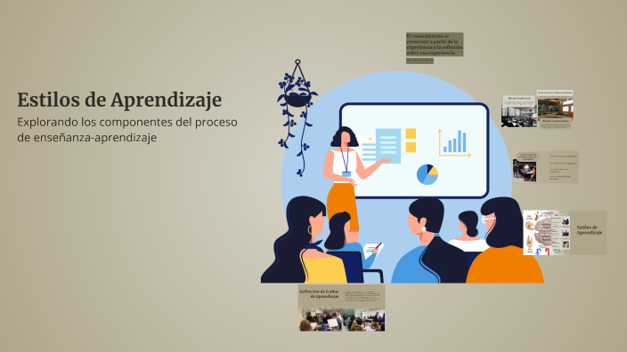 Estilos de Aprendizaje by Martha Cervantes Martínes on Prezi