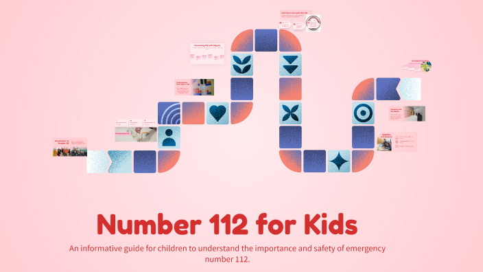 Number 112 for Kids by Sancho Dias on Prezi