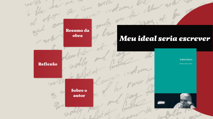 Meu ideal seria escrever by Marcel Miura on Prezi