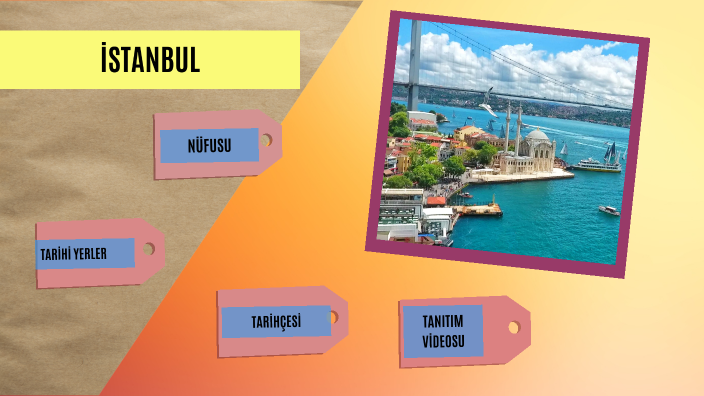 istanbul sunum by Onur Yavuz on Prezi