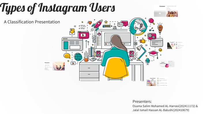Insta User Example Types of Instagram Users by noor ali on Prezi