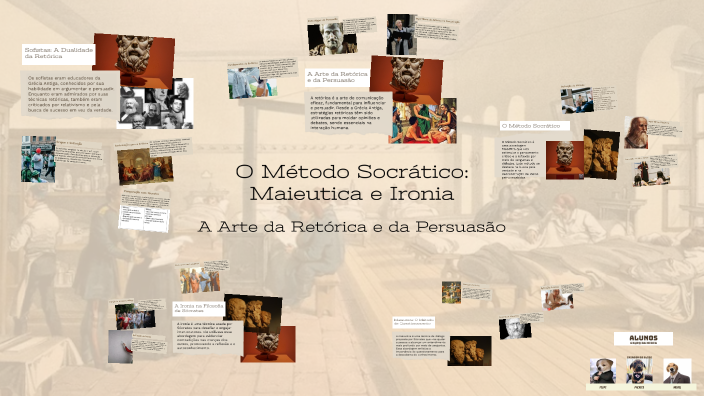 O Método Socrático: Maieutica e Ironia by pacheco sousa on Prezi