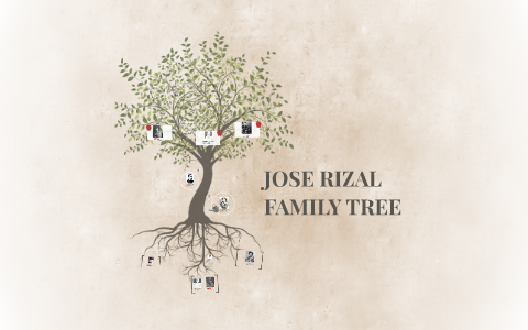 Jose Rizal Family Tree By Bryan Alegria