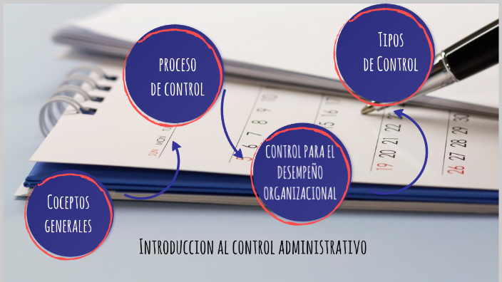 Tipos Y Fases Del Control Administrativo. By Jesus Andres Perez Solis ...