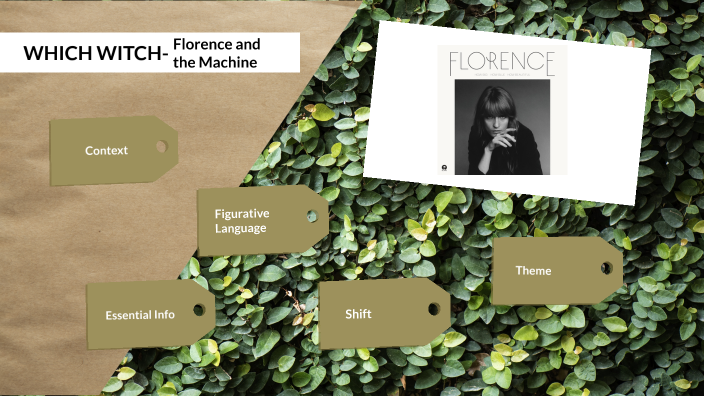 Song Analysis Which Witch by Leah Powers on Prezi