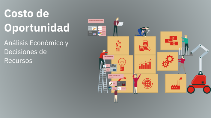 Costo de Oportunidad by CONFECCIONES DIAMOND on Prezi